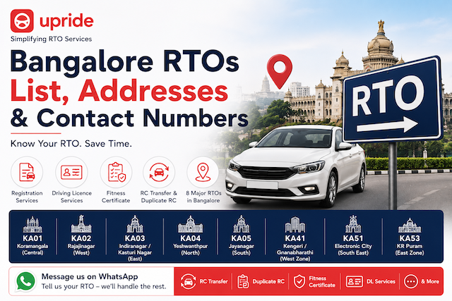 bangalore RTO list codes address & contact details bangalore RTO list codes address & contact details