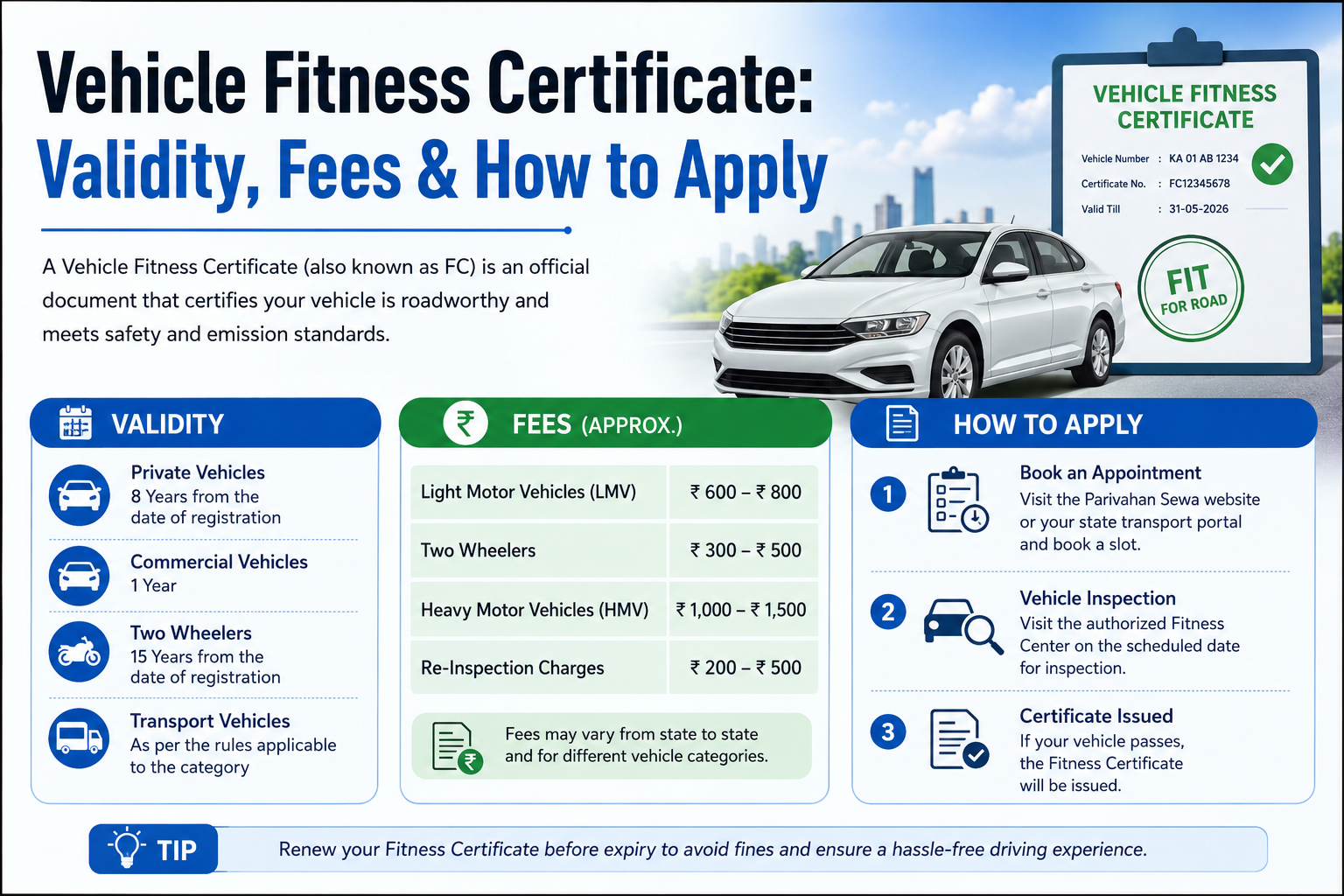 vehicle-fitness-certificate vehicle-fitness-certificate