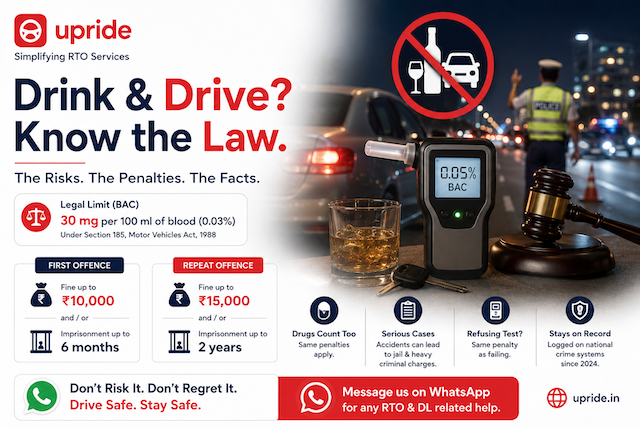 drink and drive fine in bangalore what the law says drink and drive fine in bangalore what the law says