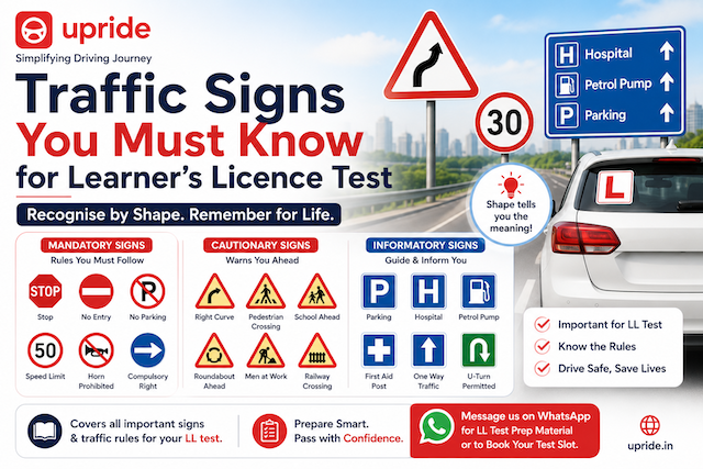 traffic signs and symbols in india