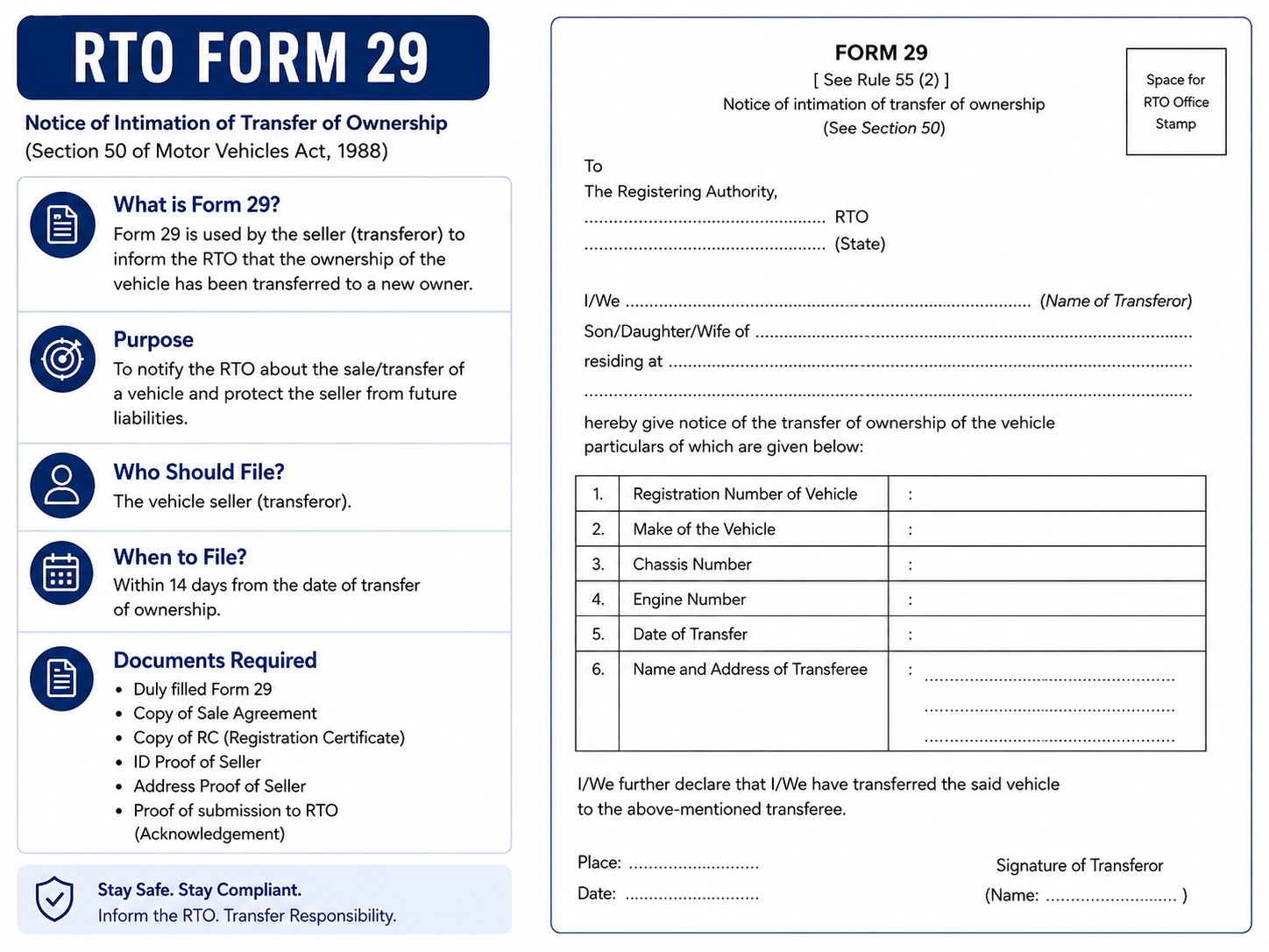 form 29 form 29