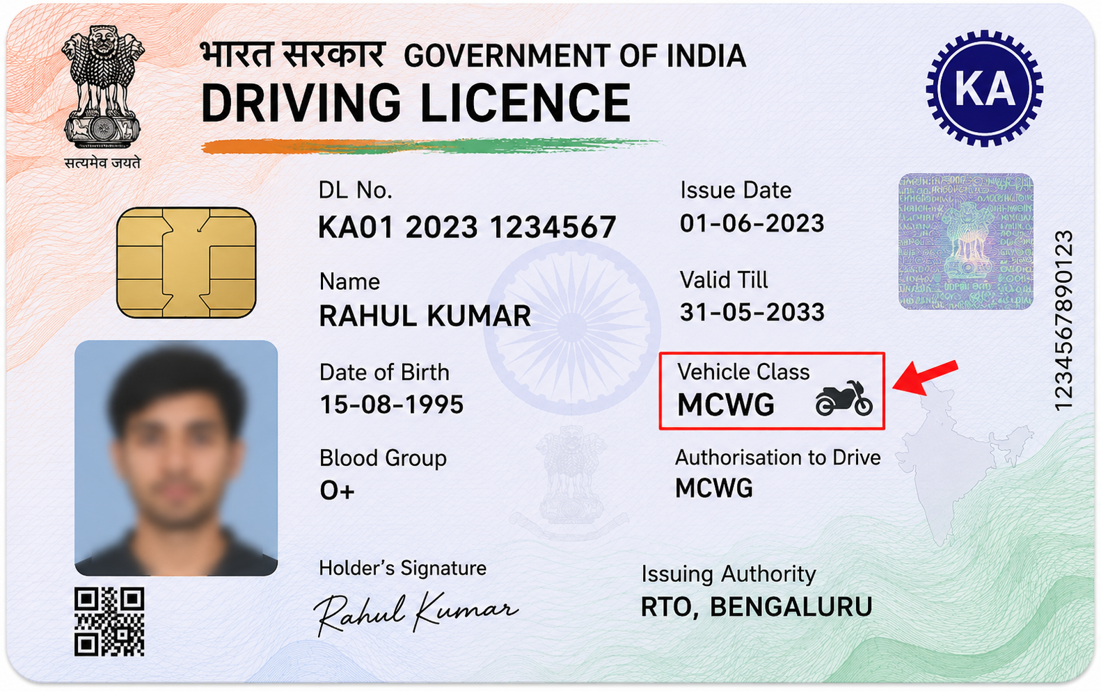 mcwg-full-form mcwg-full-form