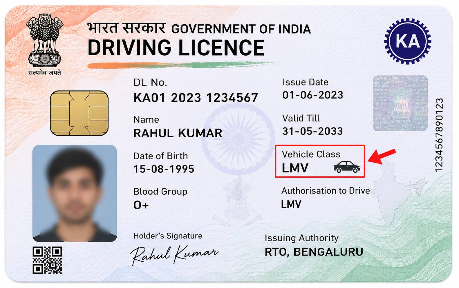 lmv full form lmv full form