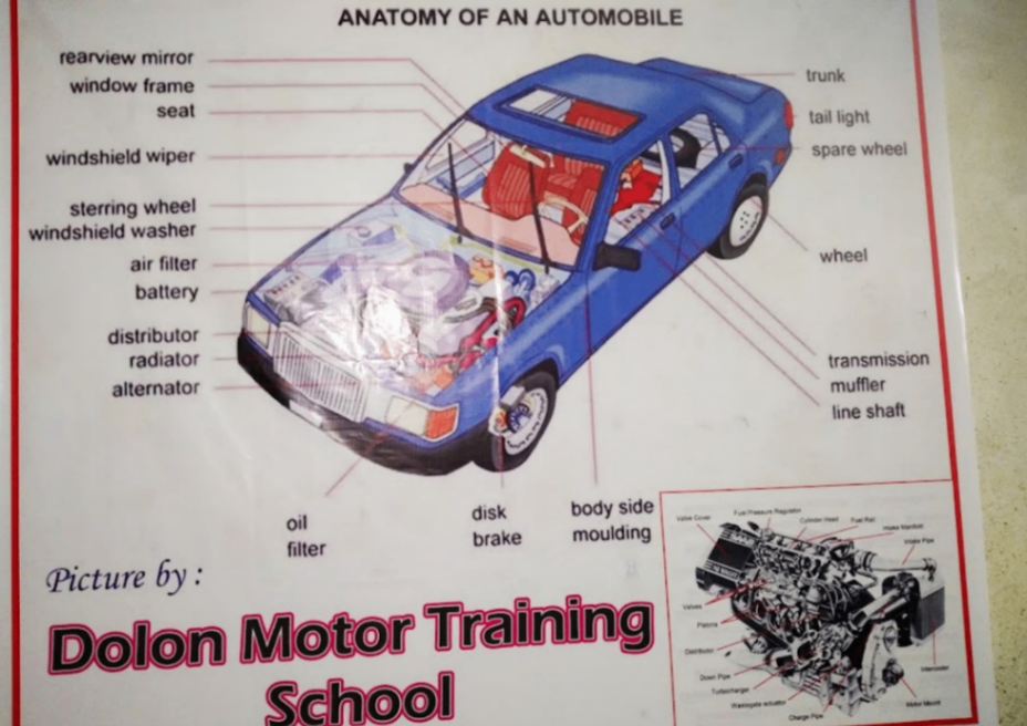 Dolon Motor Training school in Howrah