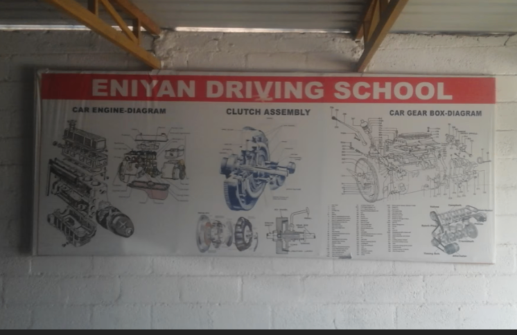 ENIYAN DRIVING SCHOOL in Cheran ma Nagar