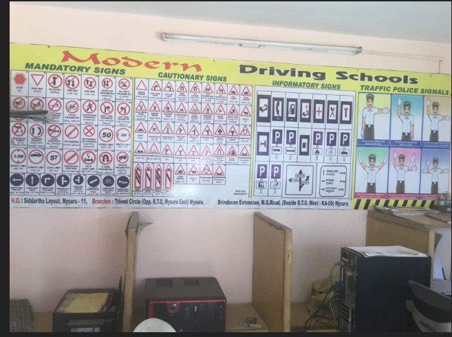 Modern Driving Schools in Mandi Mohalla