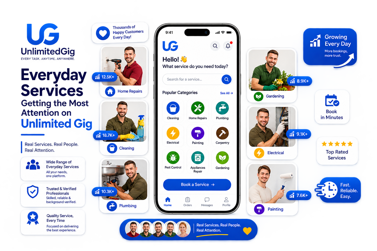 Collage of the most booked service categories on Unlimited Gig