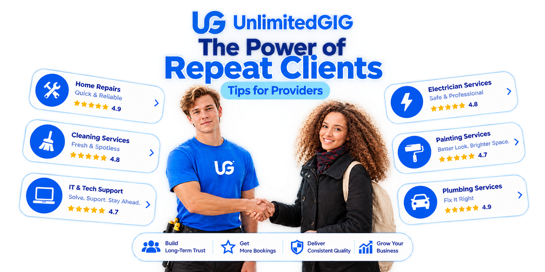 Unlimited Gig app interface showing repeat client profiles, scheduled appointments, and messaging dashboard