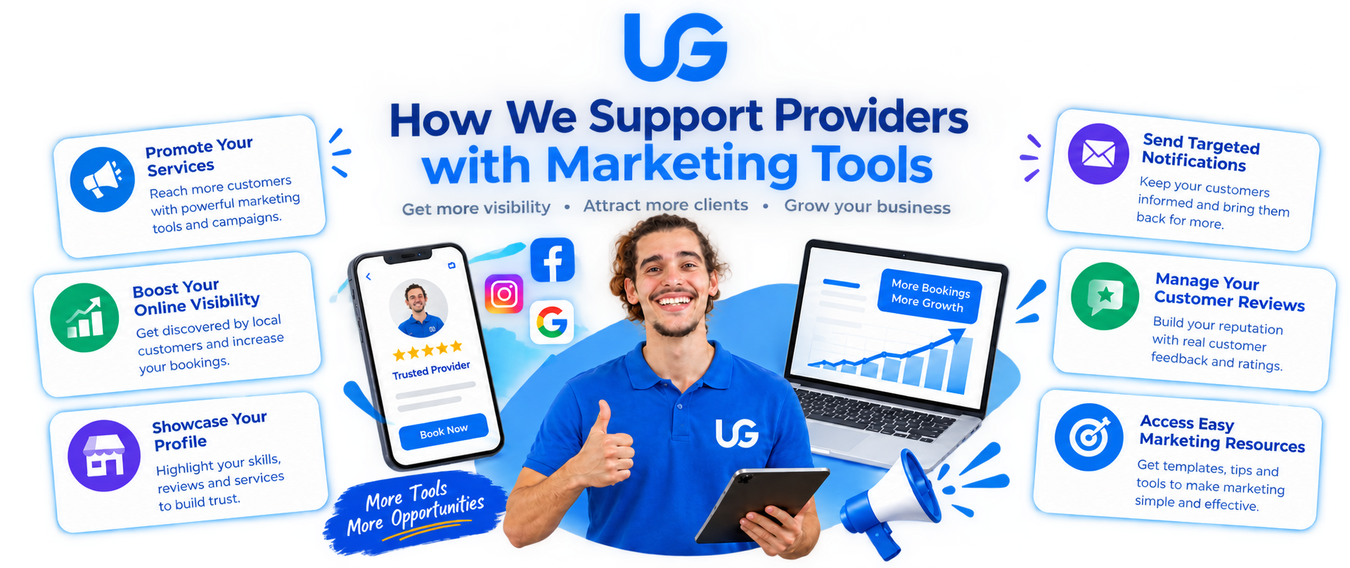 Unlimited Gig marketing dashboard displaying provider profile views, search impressions, portfolio images, and client engagement tools