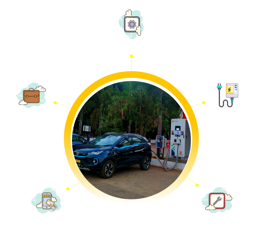 image describing advantages with urzza ev chargers