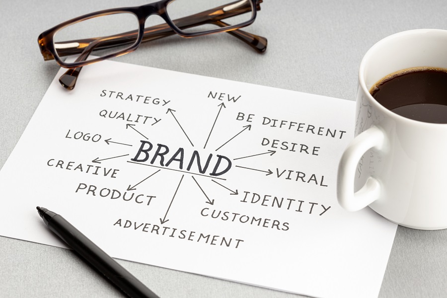How to Effectively Brand Your Small Business