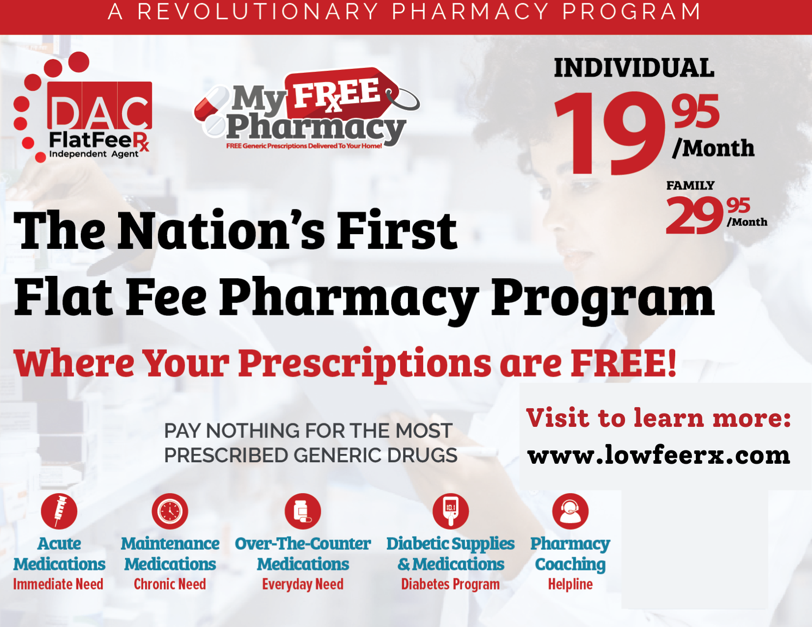 Introducing the Nation’s First Flat Fee Pharmacy Program: Unlimited Prescriptions for One Low Cost!