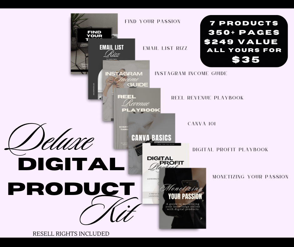 Introducing the Deluxe Digital Product Kit: Your Shortcut to Profitable Online Sales!