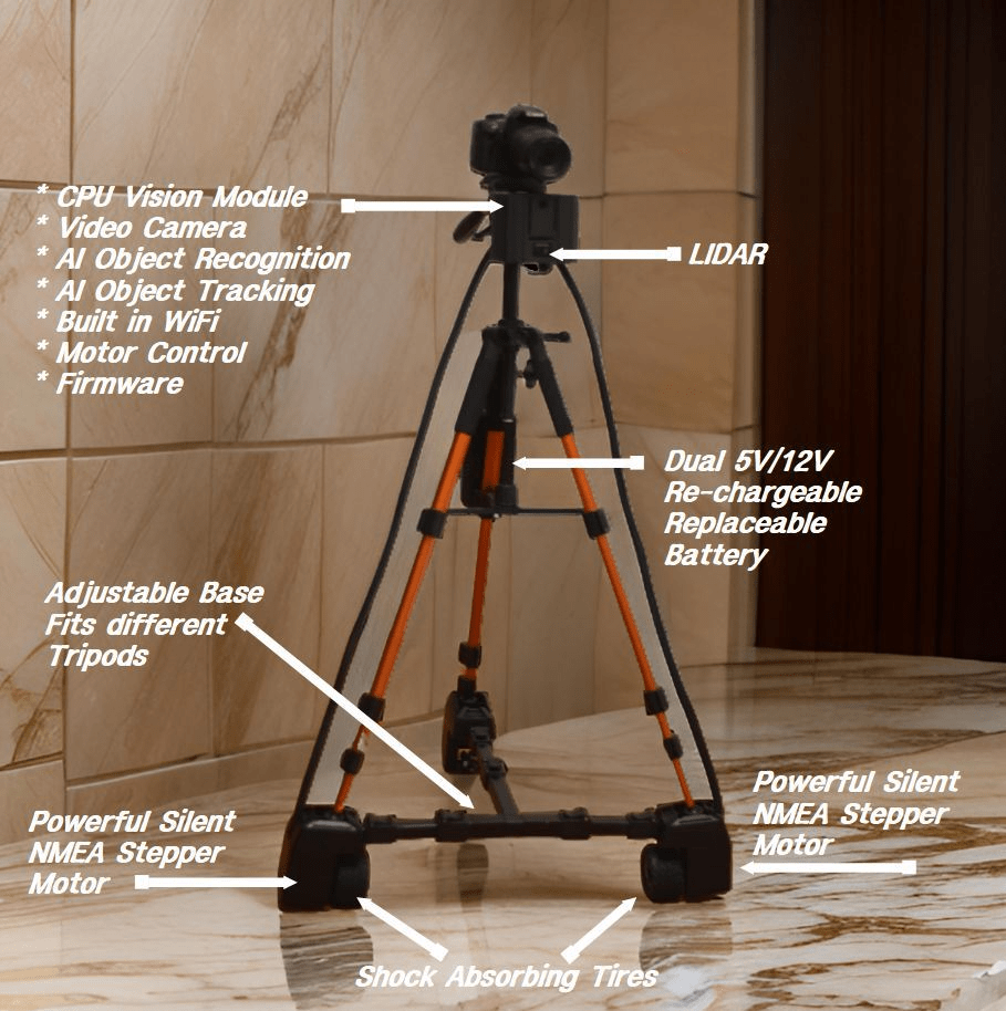 Roll Cam Ai by Berkshire Computing: A Groundbreaking Robotic Camera for Content Creators, Coming Soon!
