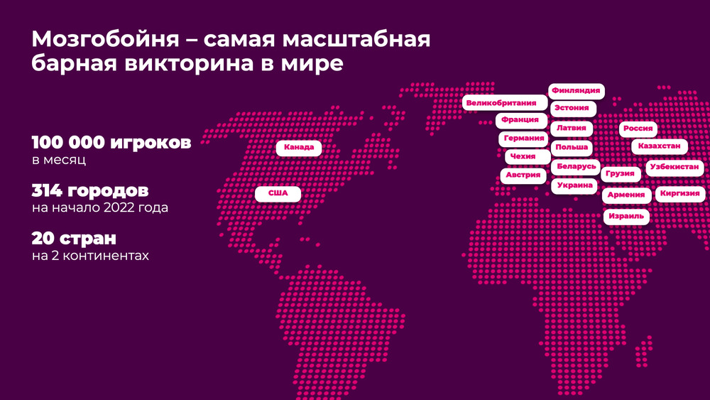 Мозгобойня: самая масштабная барная викторина теперь в Праге