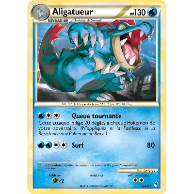 Aligatueur CL – 25/95