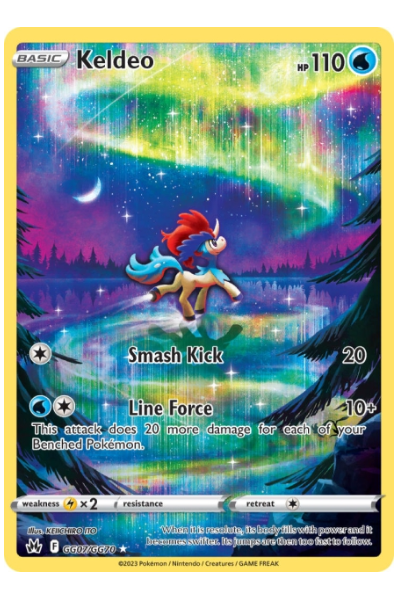 Keldeo