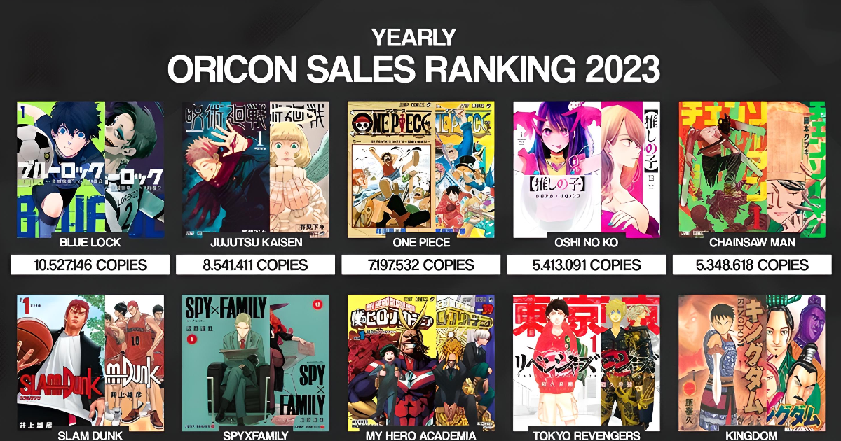 TopList Mondiale Oricon Sales Ranking 2023 Quel Manga Pr f res tu toplist-mondiale-oricon-sales-ranking-2023-quel-manga-pr-f-res-tu