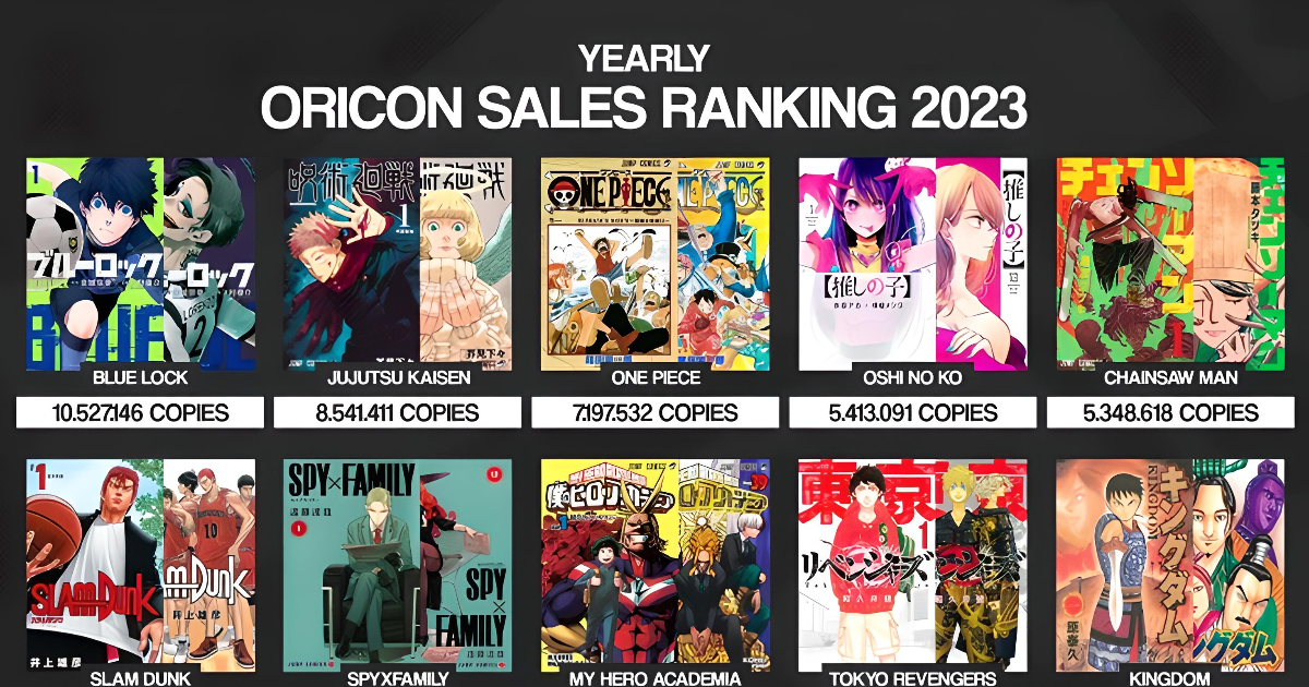 TopList Mondiale Oricon Sales Ranking 2023 Quel manga préfèrestu ? 📖