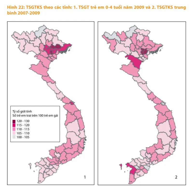 Tài liệu giới tính trẻ em
