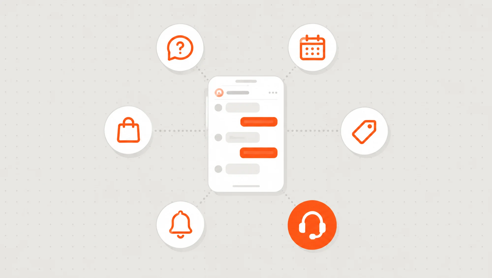 What gets automated most in a business's messages: frequent questions, appointments, orders, lead tags, reminders and handing the conversation to a person.