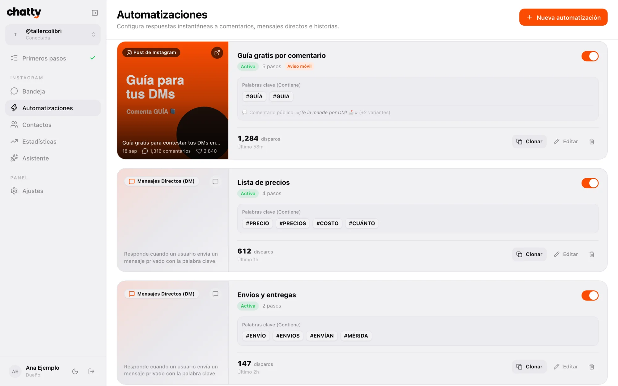 Automations: each one with its trigger and how many times it fired. Sample data.