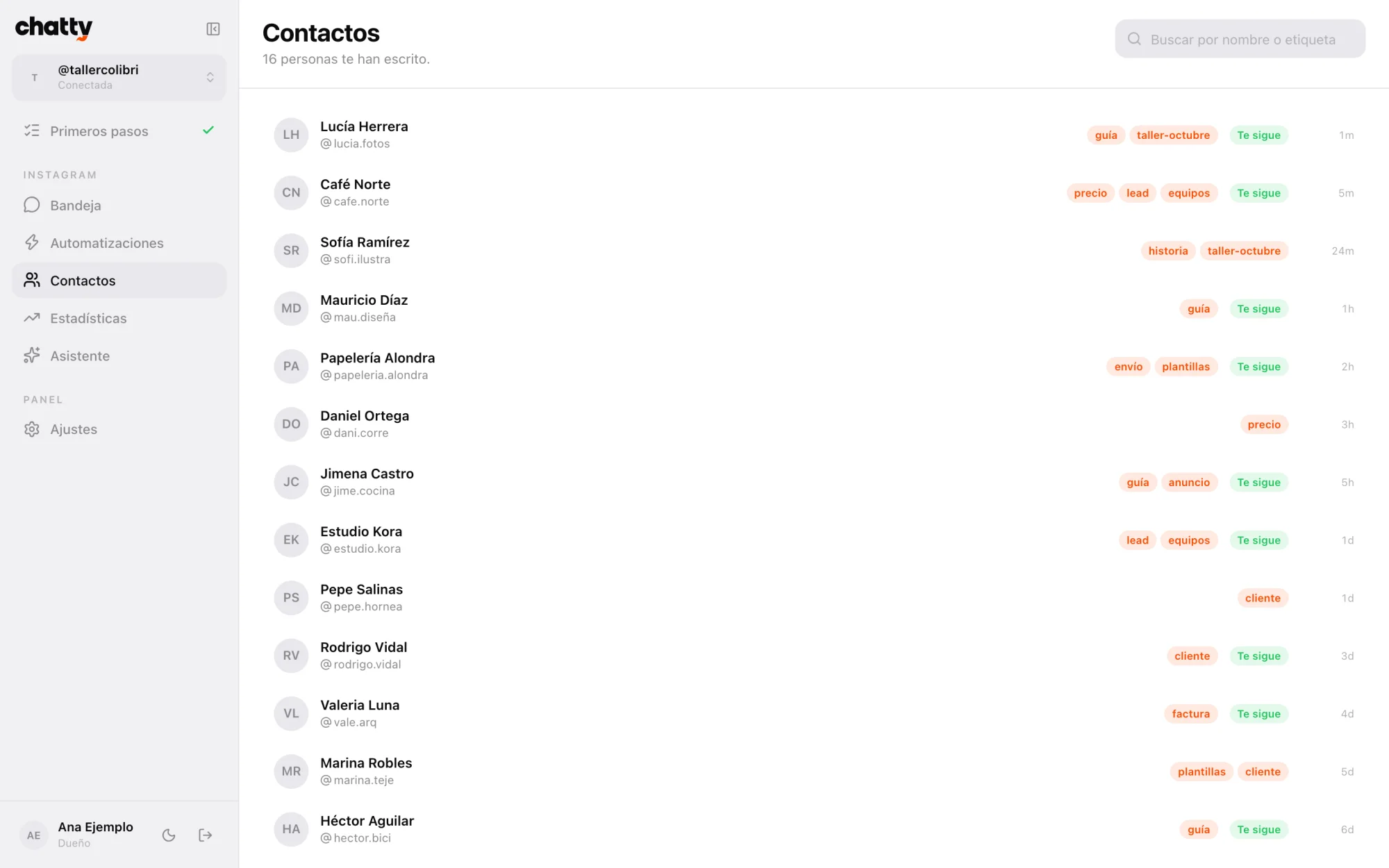 Contacts with their tags and what they replied.