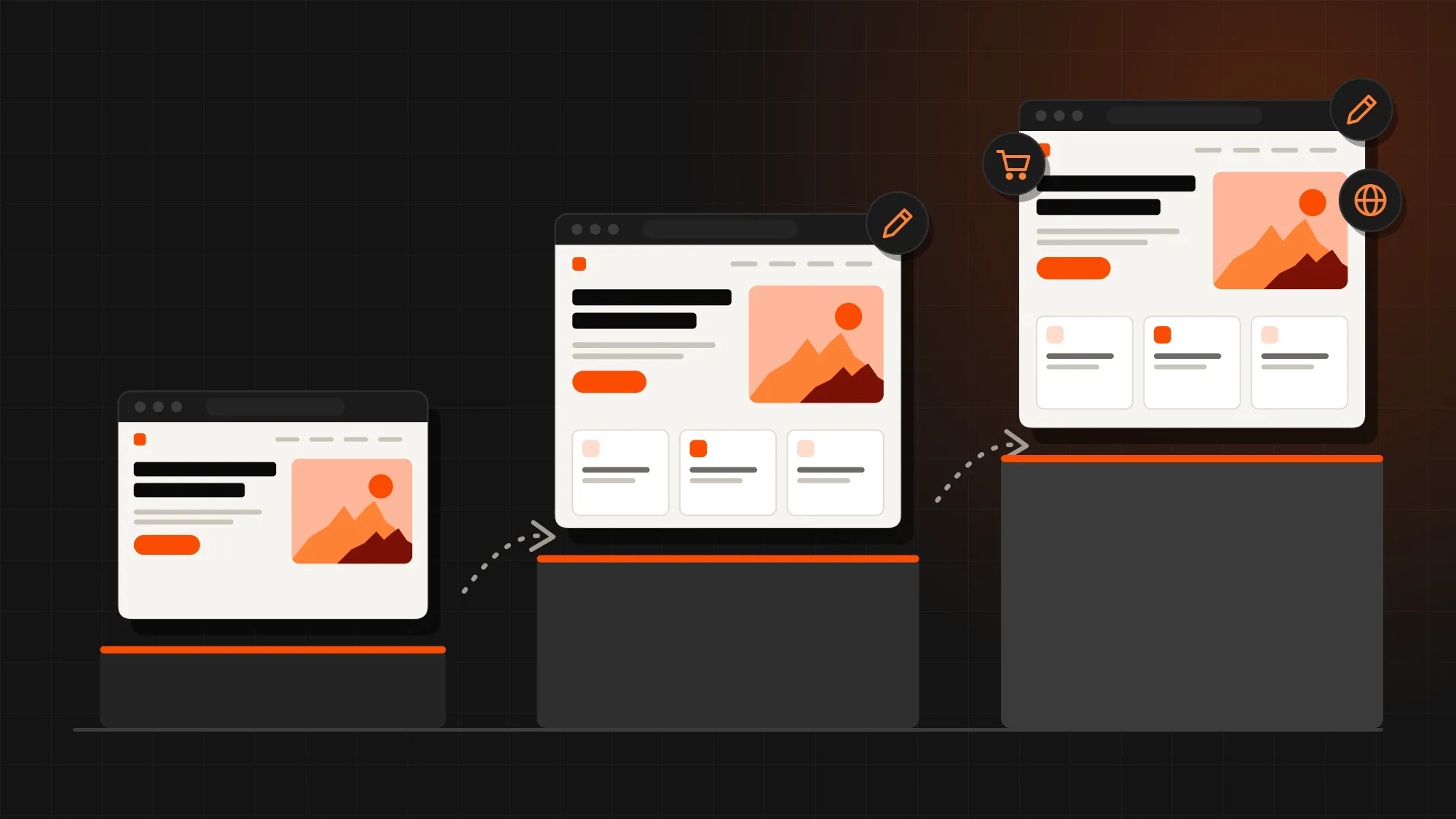 In phases: first a simple website that already brings in customers; later, when the business asks for it, an admin panel, a store or a second language, without starting over.