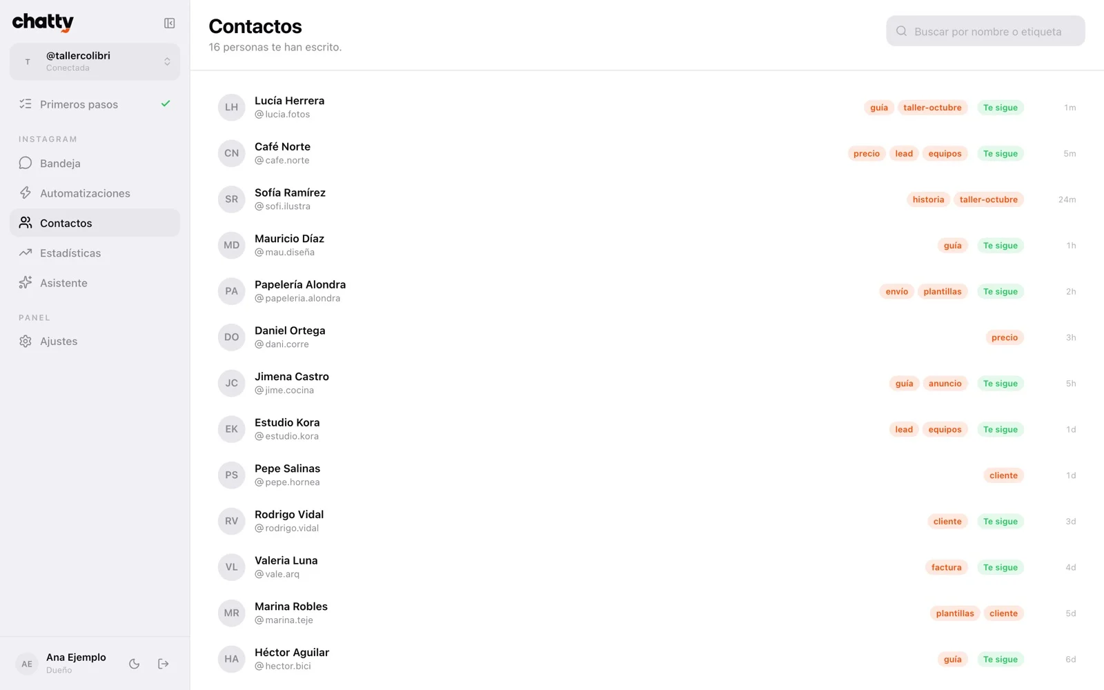 Contactos (Contacts) and tags