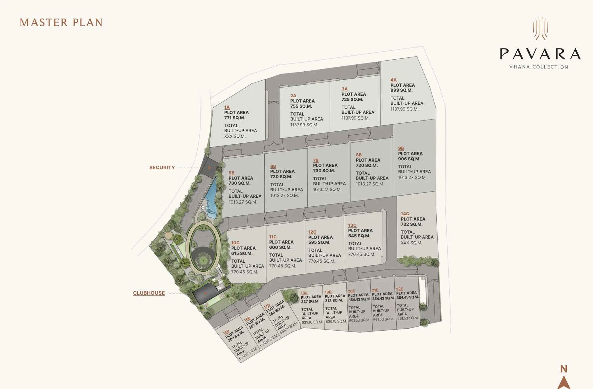 Pavara Vhana Collection 25