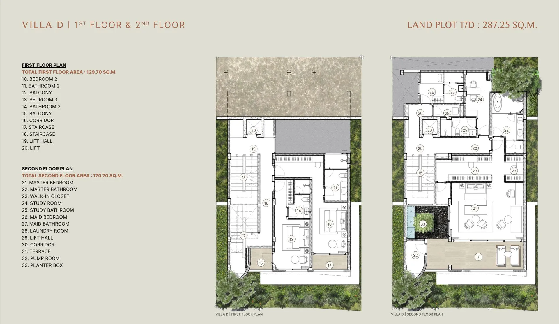 Pavara Vhana Collection 29