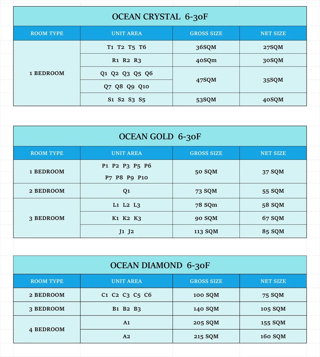 Time Square 10 - Flagship Seaside Project 76