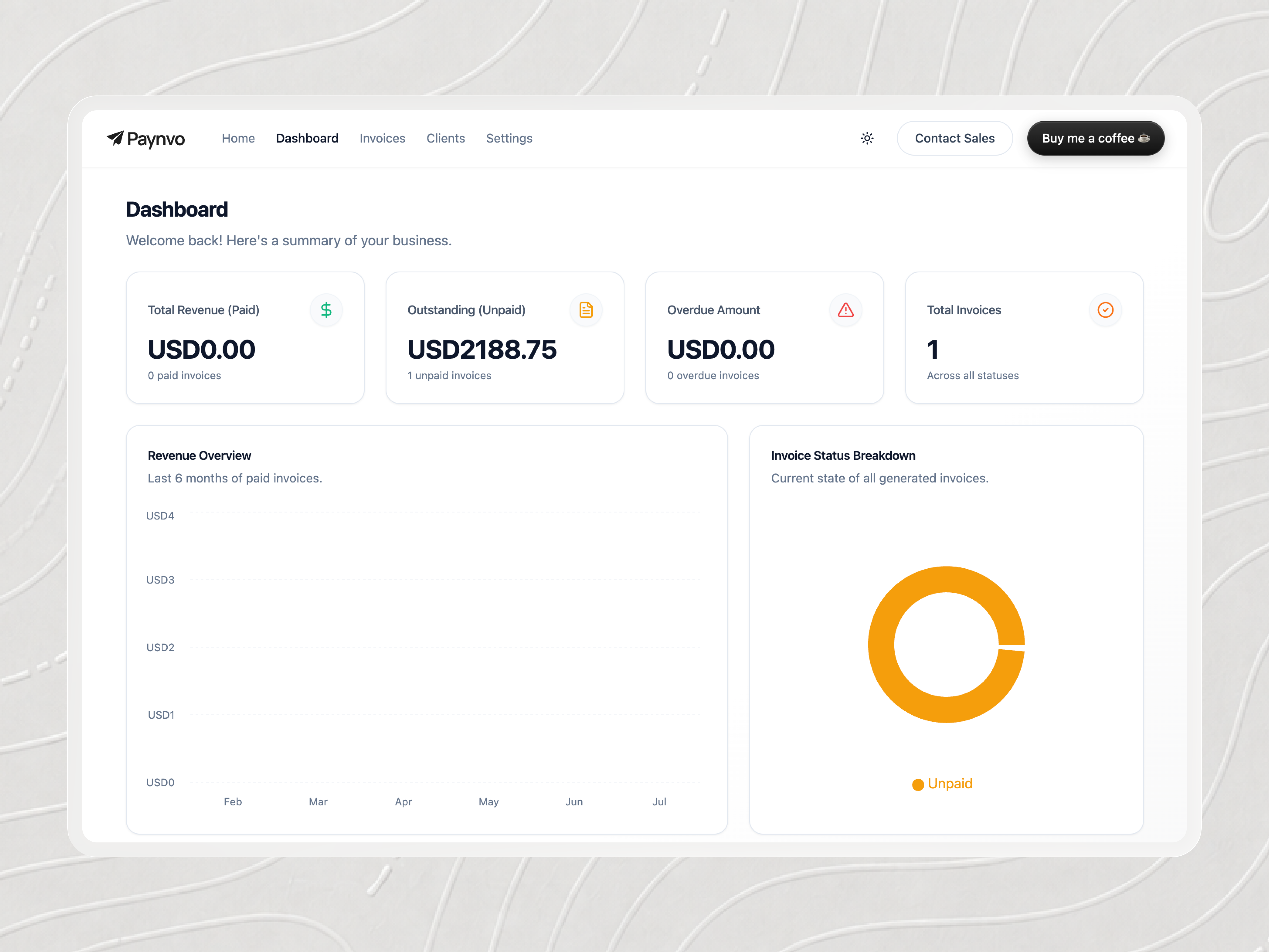 Paynvo Real-time Invoice Creation Builder and Customization UI