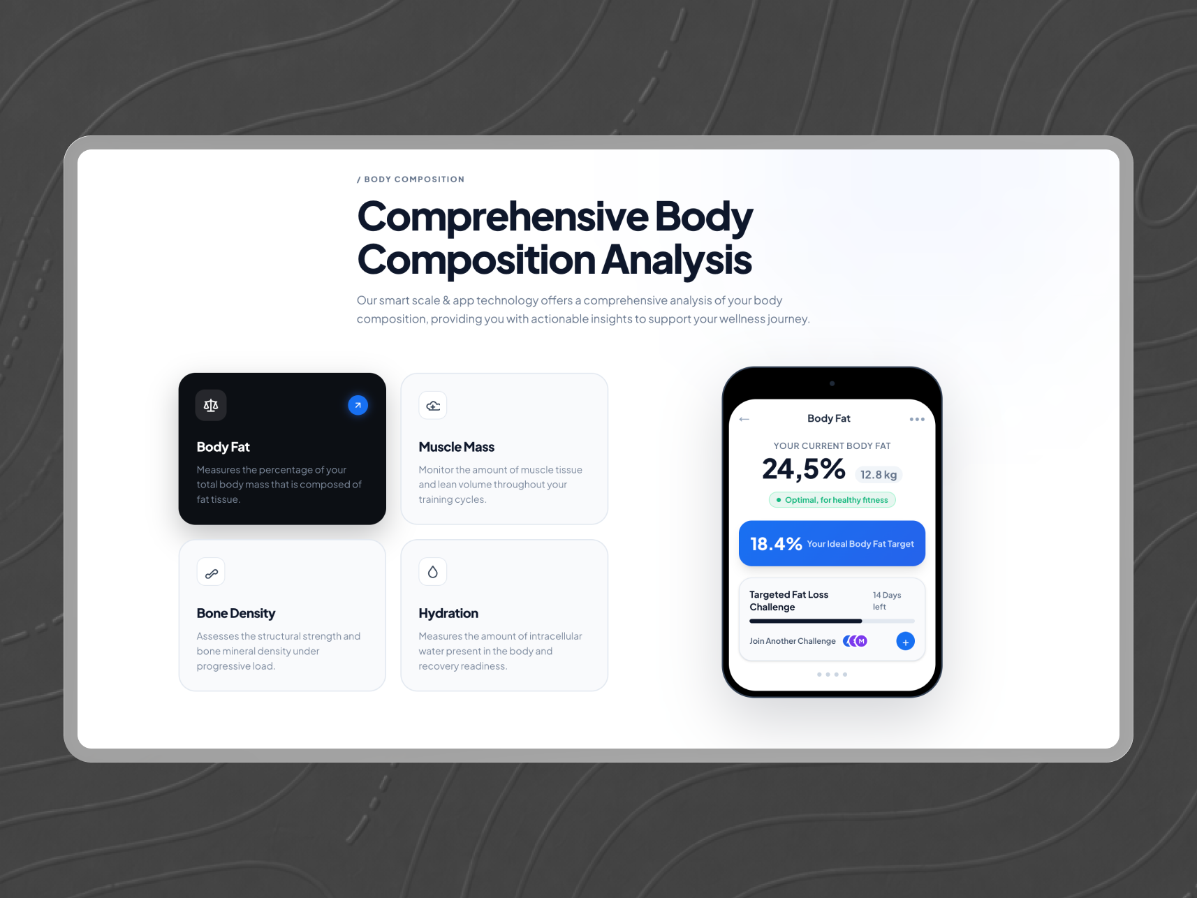 SuiFit Smart Scale Telemetry and Dynamic App Gauge Showcase