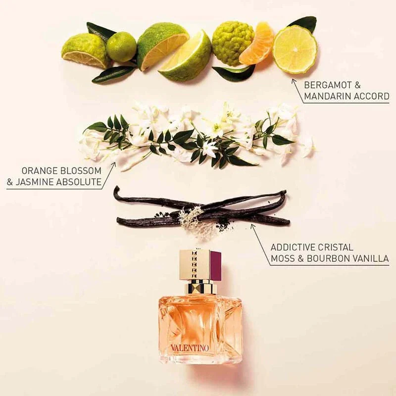 Voce Viva Intensa Eau De Parfum