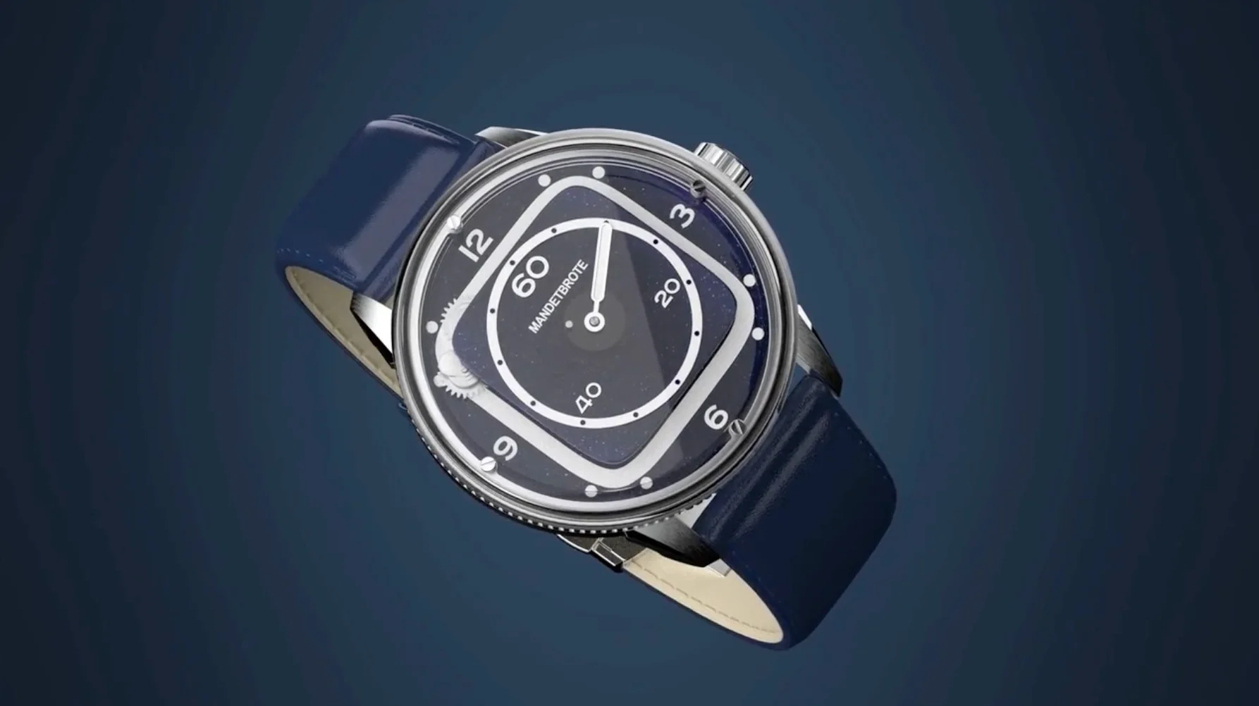 Mandetbrote’s Secret Orbital II: Time Doesn’t Have to Move in Circles