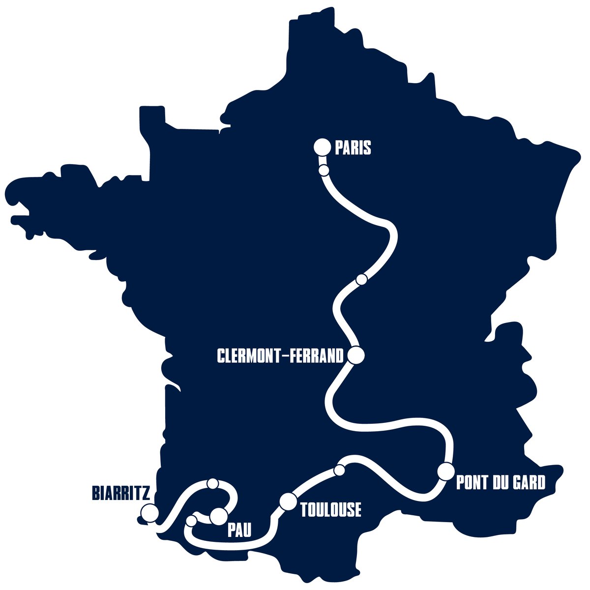Map of France in navy blue with a white route connecting Paris, Clermont-Ferrand, Pont du Gard, Toulouse, Pau, Biarritz.