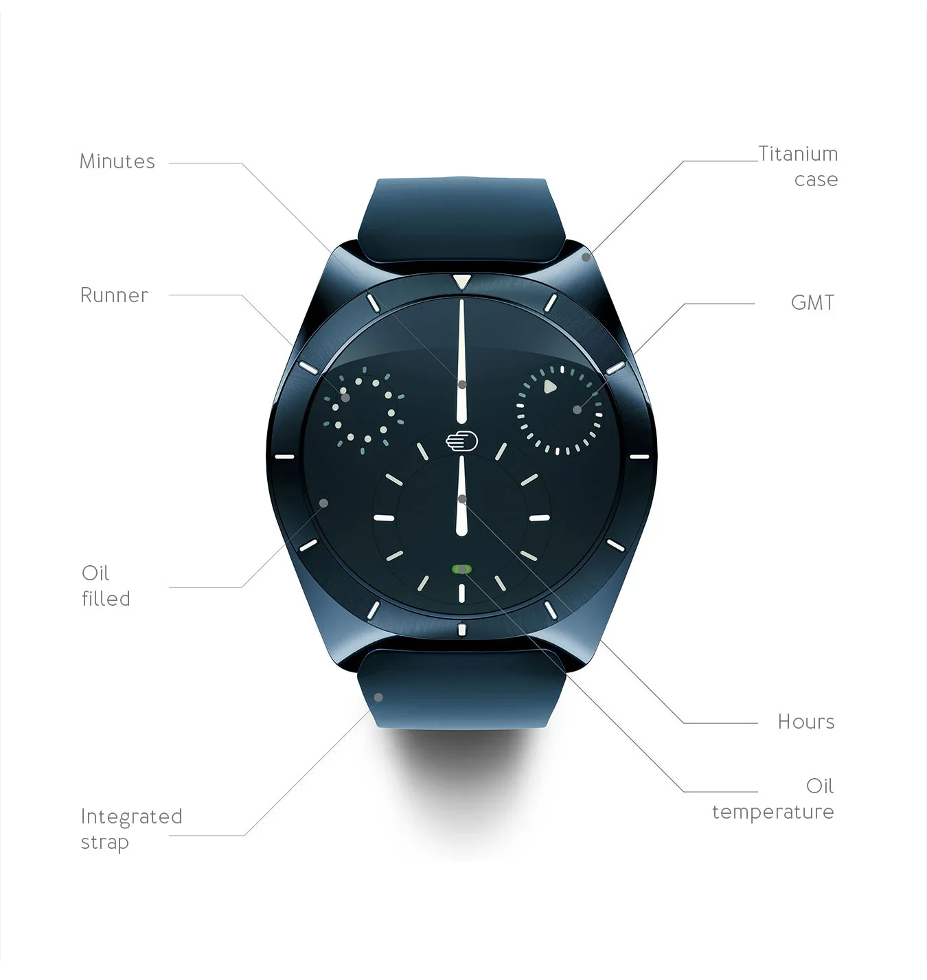 Dark, sleek luxury watch with a rounded titanium case and integrated strap, showing minute, hour, GMT, and oil indicators.
