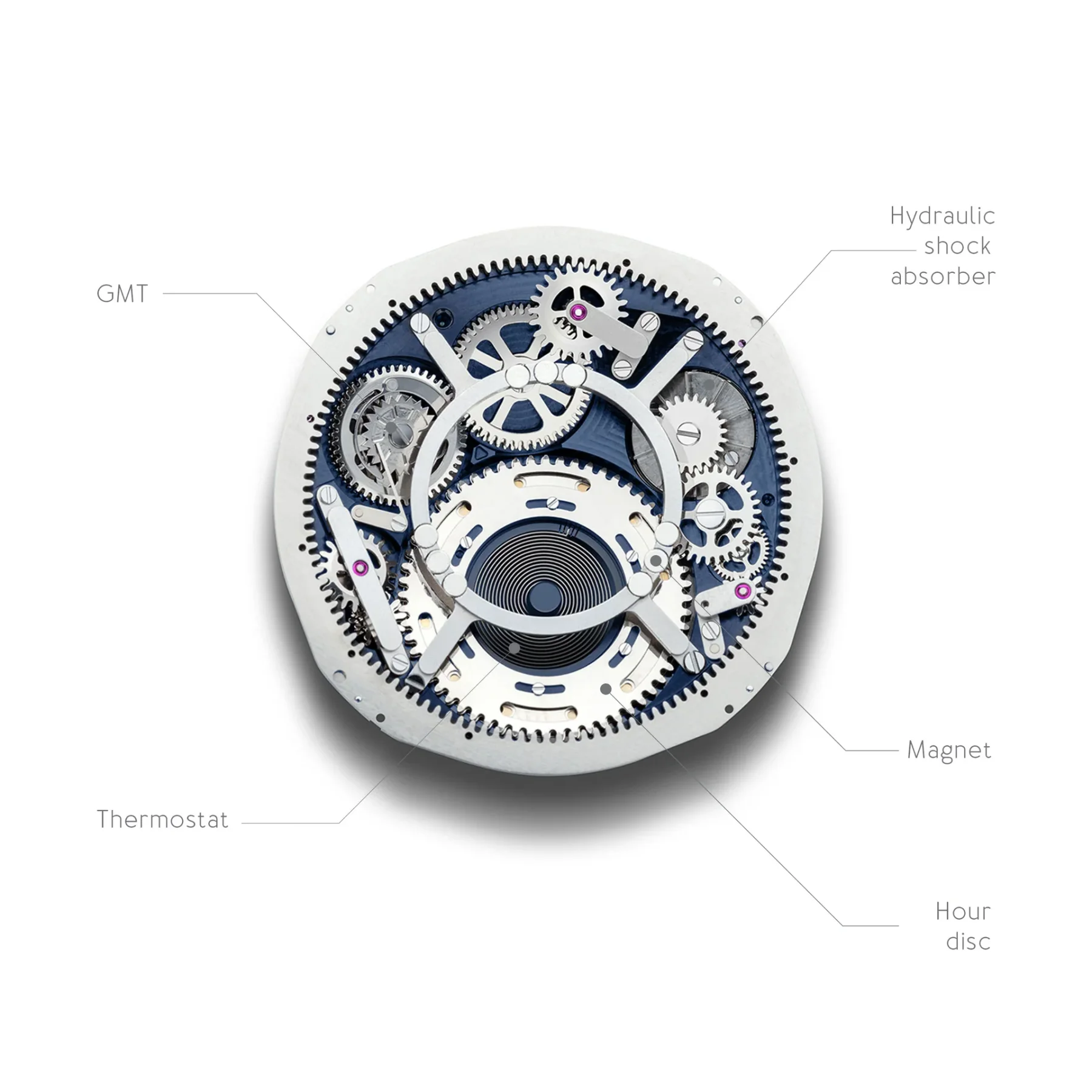 Annotated diagram of a luxury watch movement: intricate silver gears, blue plate, showing GMT, shock absorber, magnet, thermostat.