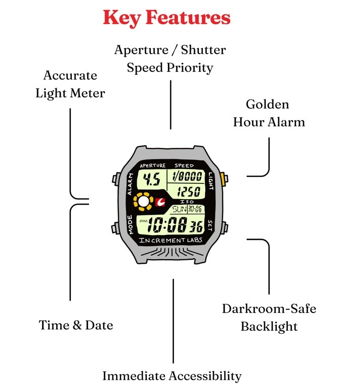 Light Meter Watch: The Ultimate Tool for Photographers | Kickstarter — photo 3