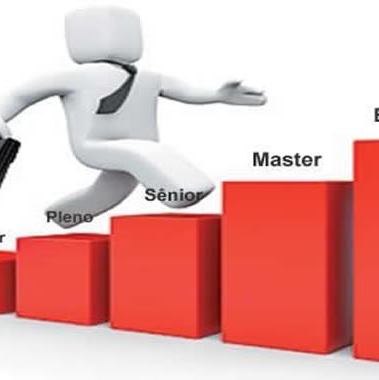 Logo da vaga Analista Financeiro