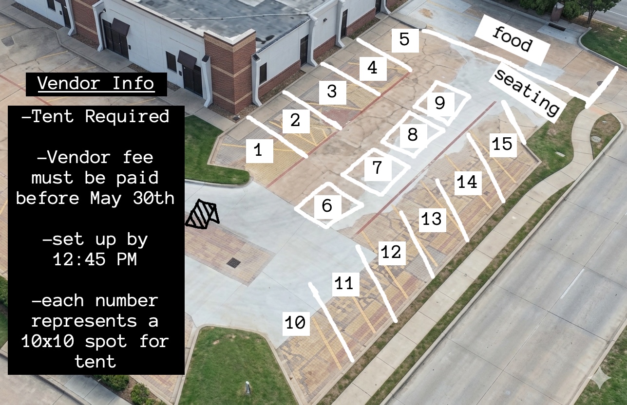 Event map