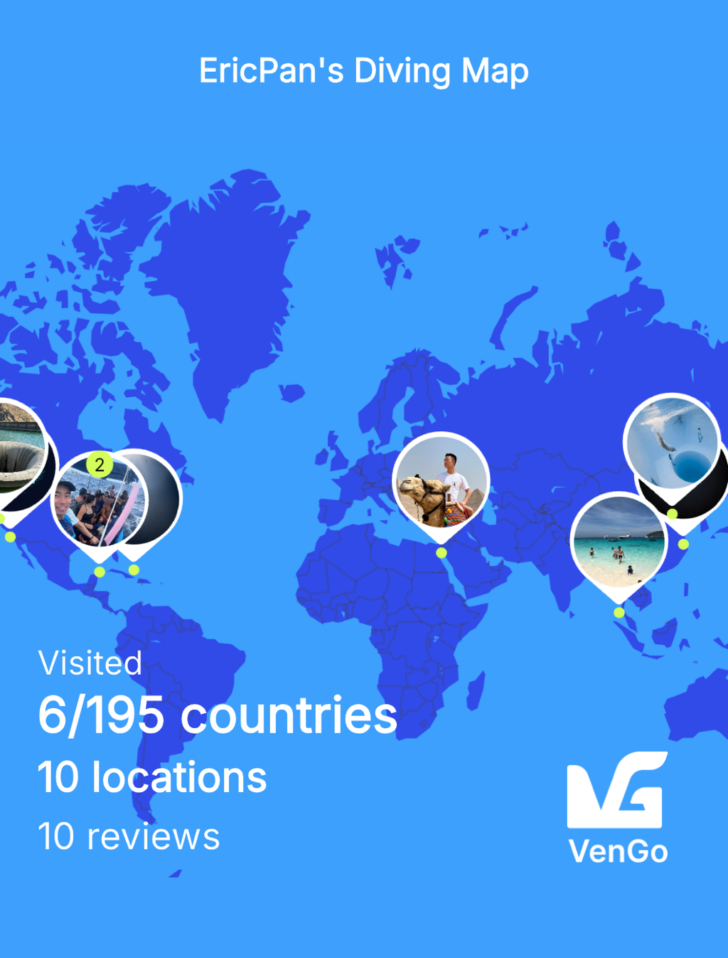 freediving in 6 countries around the world 