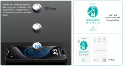 Intelligent TPU Soft Protective Front Film (0.35mm) (20PCS)