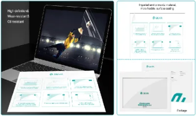 Intelligent Screen Protective Film For Laptop(TPU,10PCS)