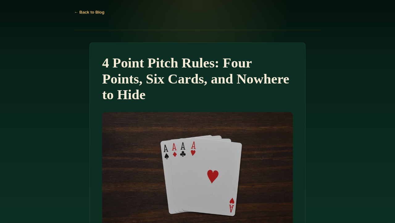 Learn to Play Pitch screenshot 2