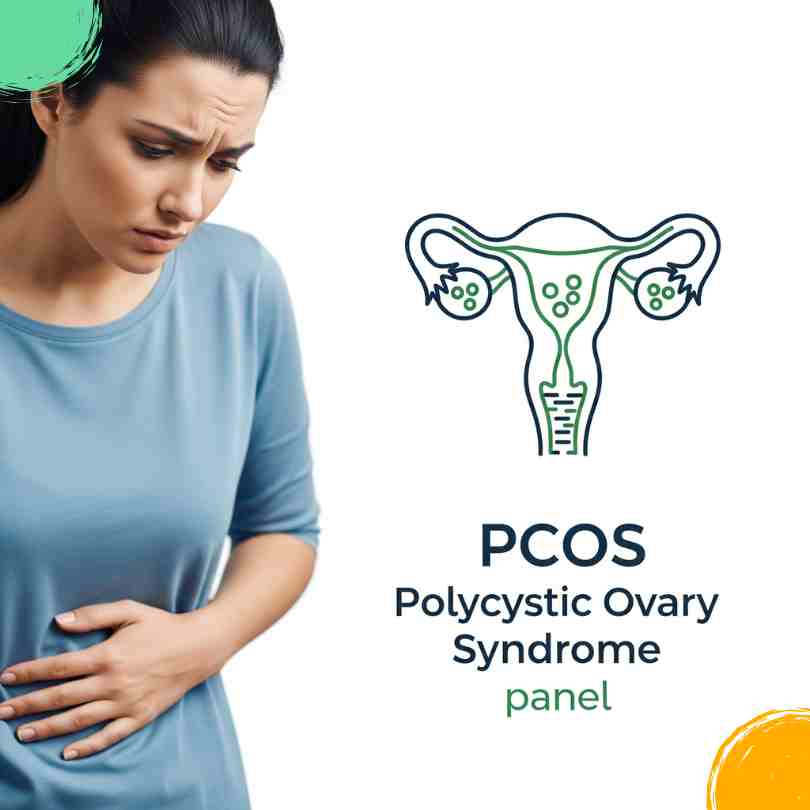 PCOS Management Panel