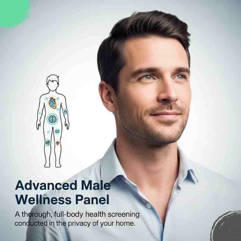 Advanced Male Wellness Panel