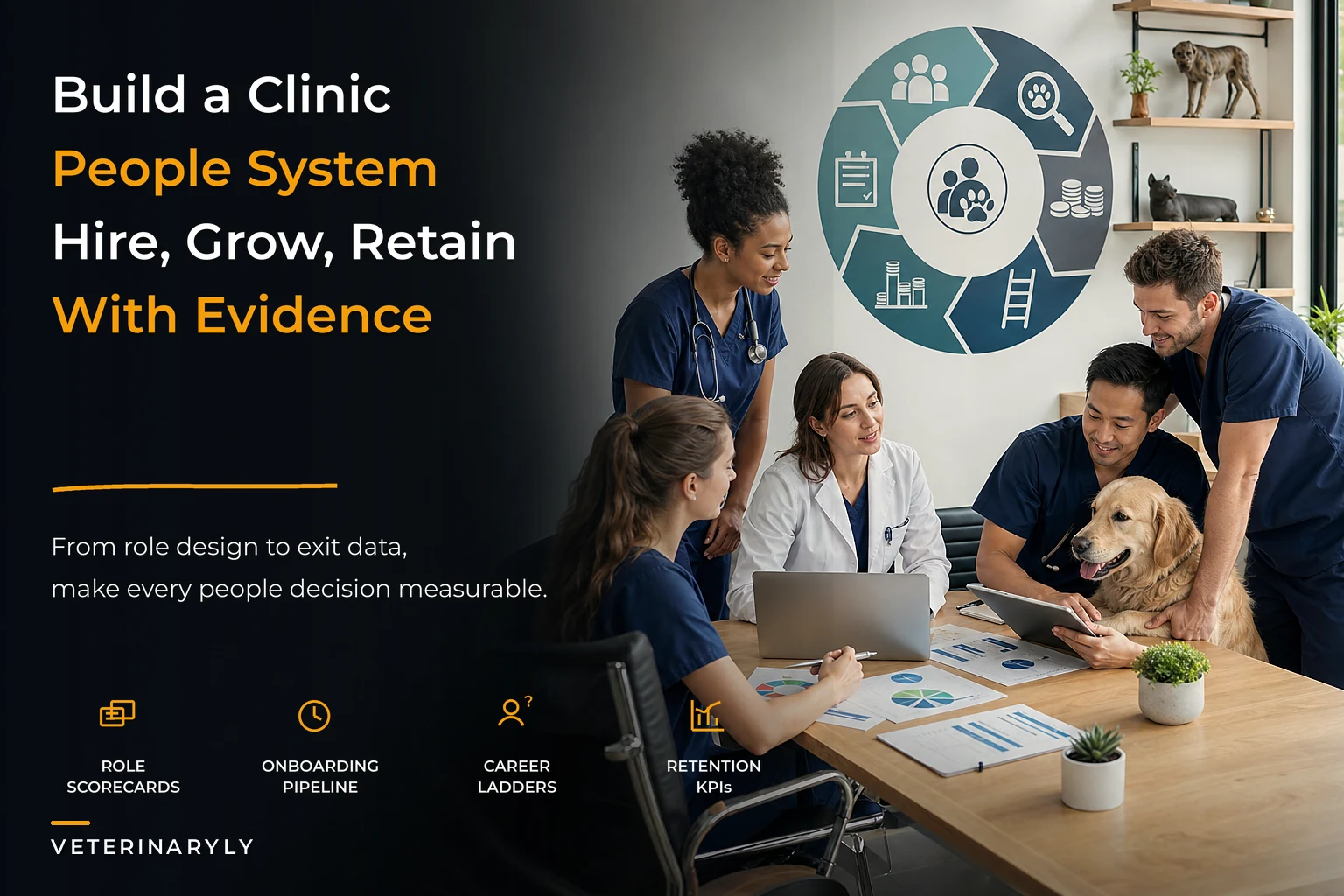 A Recruitment and Retention System for Veterinary Clinics