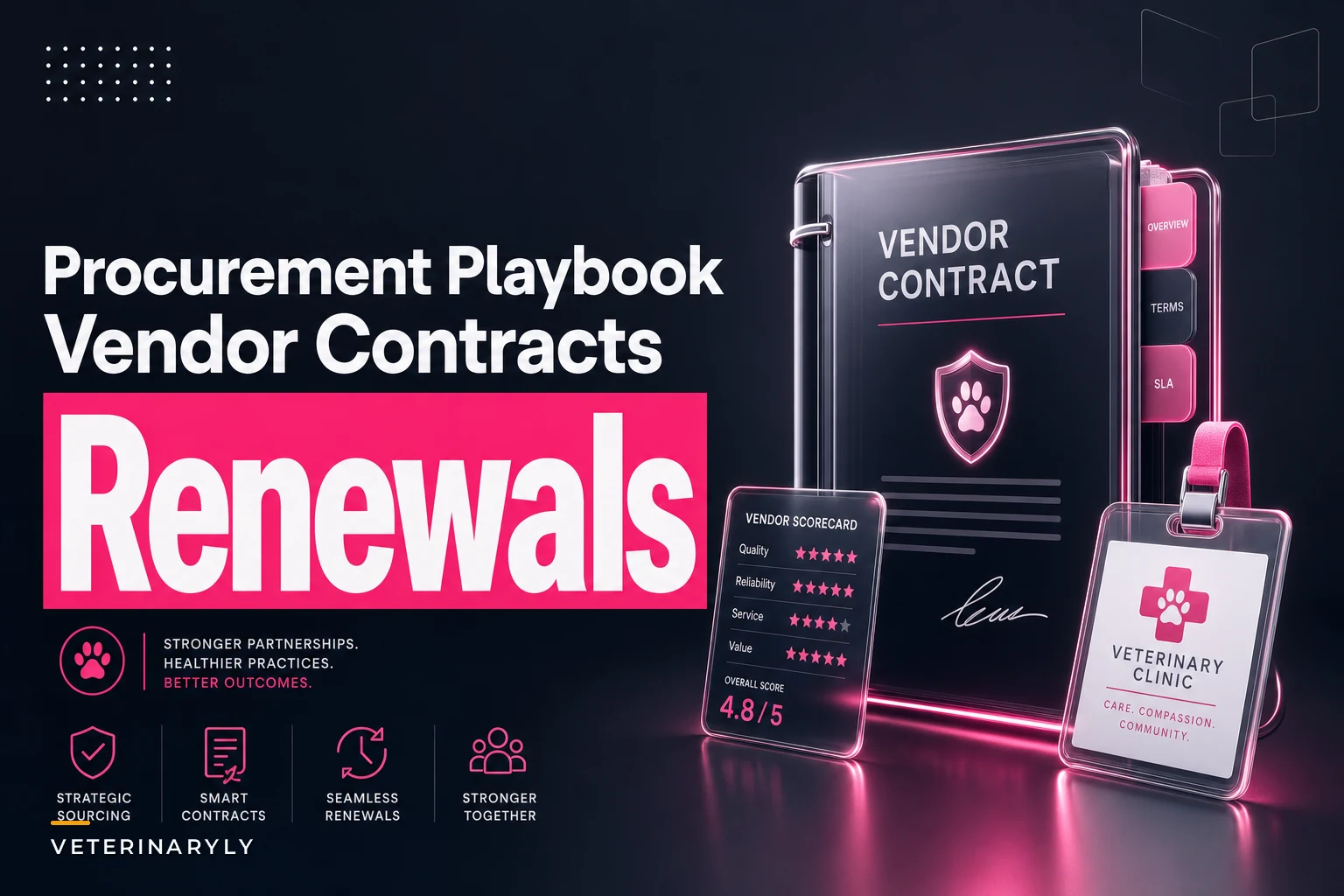 Procurement and Vendor Contract Governance for Clinics